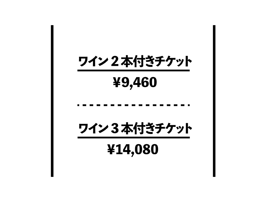 チケット価格