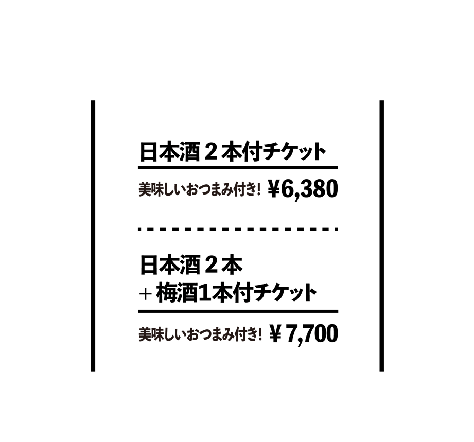 チケット価格