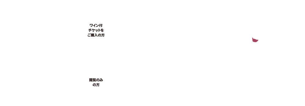 イベント当日までのステップ