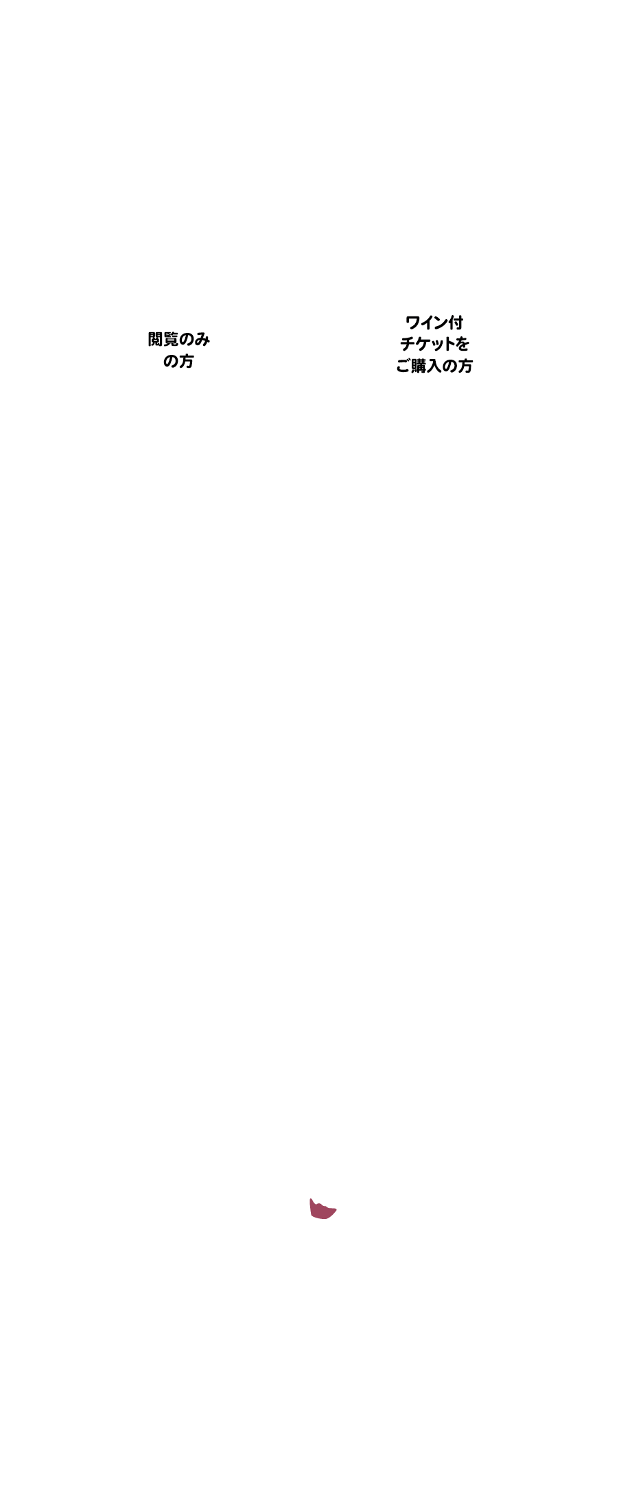 イベント当日までのステップ