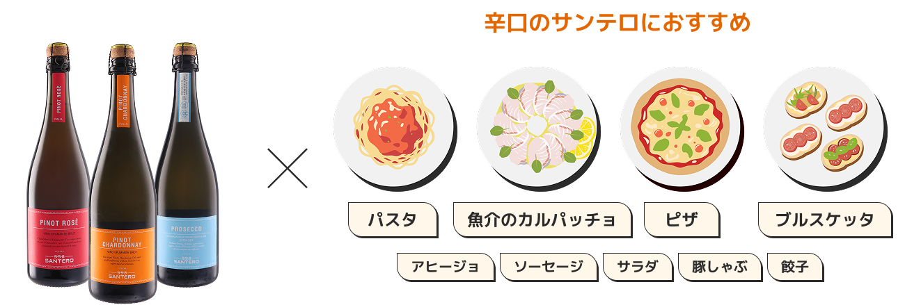 辛口ワインのフードペアリングのイラスト