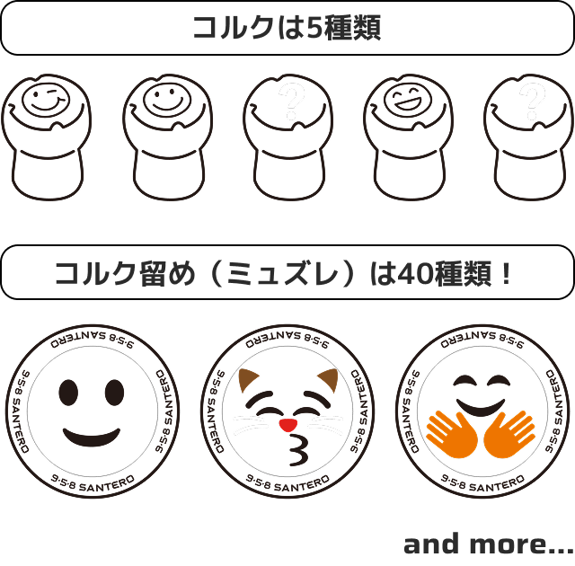 ニコちゃんコルクの種類を紹介するイラスト