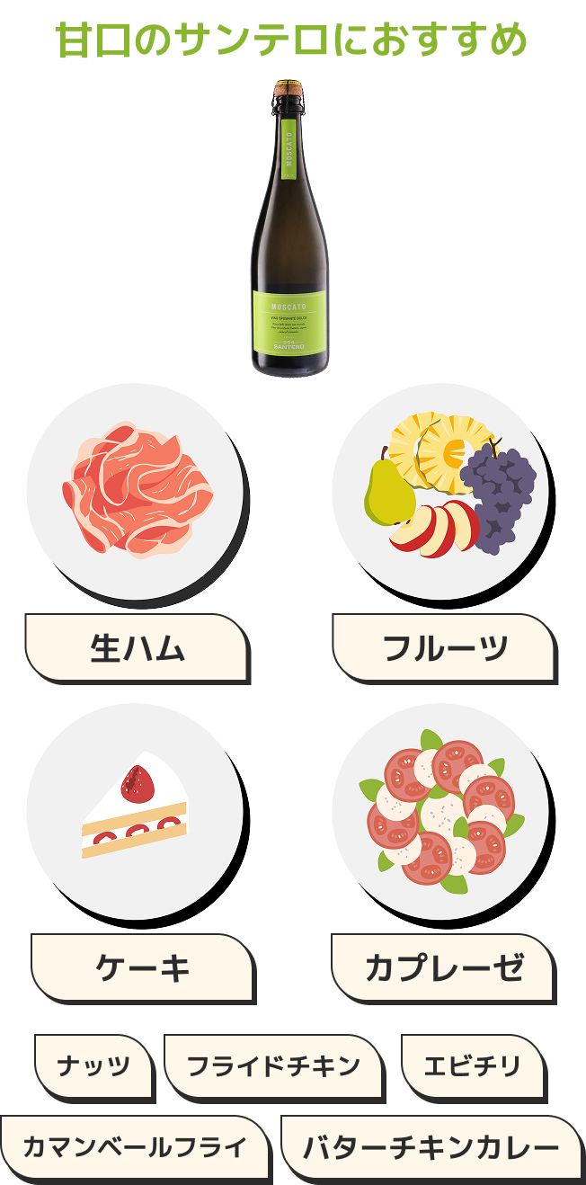 甘口ワインのフードペアリングのイラスト